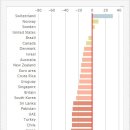 (주)해피여행사 이미지