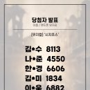 예스결혼정보회사 이미지