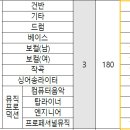 메인스트림실용음악학원