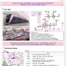 운양생태공원 이미지