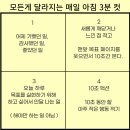 책 - 7800명의 미루는 인생을 바꾼 실행 노트 작성법