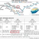 용문주유소 이미지