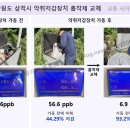 가람환경(주) - 2370 | 가람환경(주)
