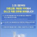 2023. 6.25 부산시 코로나19 현황 이미지