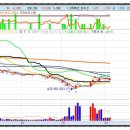 주식회사 에이치앤비디자인 이미지