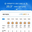 6월 정기 산행 - 철원 한탄강 주상절리 잔도길(2024.6.16) 이미지