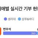 티엔픽
