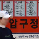 신화부동산중개사무소 이미지