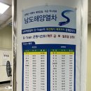 구포역(기차역) | 오랜만에, 구포역에서 서울가는 기차타기