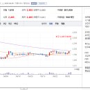 신성애드 - 중구 명륜로22길 13 | 신성애드