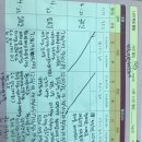 제일엔도내과의원 이미지