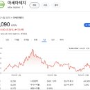 유진판지(주)