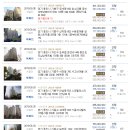 세븐일레븐 용인둔전타운점 이미지