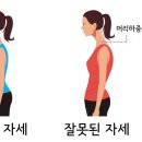 서울정형외과의원 이미지