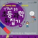 성우전기 - 중구 참외전로 112 | 성우전기