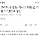 우크라이나 경유 러시아 대유럽 가스 수출 50년만에 중단 이미지