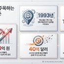 NTC | 2. 우리 가족 건강 해결사, 독일 피엠주스 3종 효능과 NTC 공법 완벽 분석 (직접 쓴 후기)