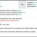 동도빌라트 이미지