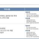 국도화인켐(주) - 3931 | 국도화인켐(주)