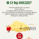 문장로22길1L-5 | 구미 원호도량동점핑운동 “다온핏”에서 식단관리로 예신다이어트 하고있어요~ (3주후기)