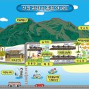 산장관광지
