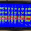 영대볼링센터 이미지