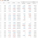 삼보산업 이미지