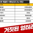 구아프리카(숲) 유명 BJ 수십명. 방송에서 수억원대 도박 이미지