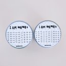 워너디스 | 키스컷 마스킹테이프- 워너디스 빼빼 알파벳, 한글 키스컷 4종 후기