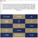 W.PGA아카데미 | 2024 골프캠프/썸머캠프 4. 엡솜컬리지 캠프 총집합 feat.골프캠프, 축구캠프, 테니스캠프, 여름 영어캠프