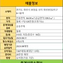 봉담119공인중개사사무소 이미지