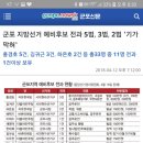 군포 지방선거 예비후보 전과 5범, 3범, 2범 '기가 막혀 이미지