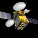 유로통신 이미지