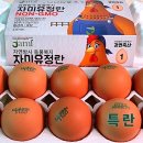 산들축산 - 익산시 고봉로 243 | 산들축산