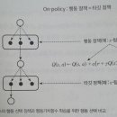 몬테TD 이미지