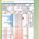 에스와이파트너스 이미지