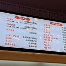 하이탕마라탕 이미지