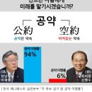 이재명 성남시장 후보, 판교테크노밸리 부동산 규제완화 간담회 개최 이미지