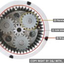 유성환경산업 이미지