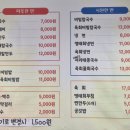 형제집 칼국수 네이버블로그