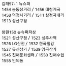 웅남동150 이미지