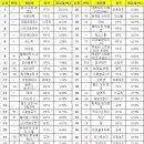 아이엠PC방 이미지