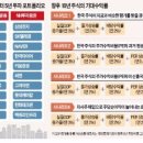 (주)영진사이언스 이미지