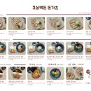 삼백돈돈가츠 - 성남시 중원구 자혜로12번길 2 | 삼백돈돈가츠