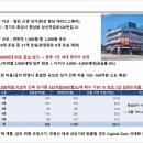 향남역원공인중개사사무소 네이버블로그