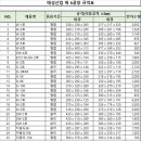 태성포장산업