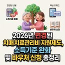 용현3행정복지센터,_보훈병원(37224) | 2026년 변경된 치매치료관리비 지원 제도, 소득기준 완화 및 바우처 신청 총정리