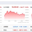 [글로벌뉴스] 11월4일(월) 이미지