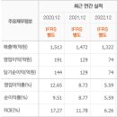 제일전기 이미지