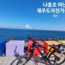 국토종주자전거길1-68 네이버블로그